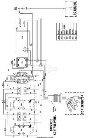 wiring diagram for briggs and stratton engine