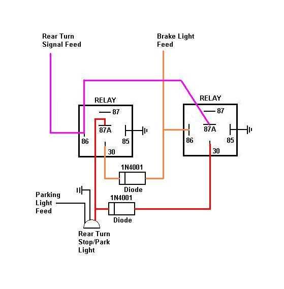 brake light turn signal wiring diagram