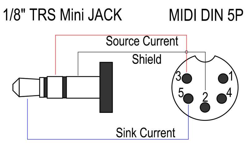 trs connector wiring diagram