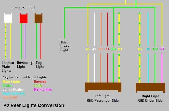 third brake light wiring diagram