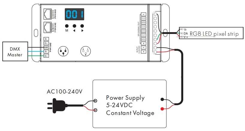 led strip light wiring diagram