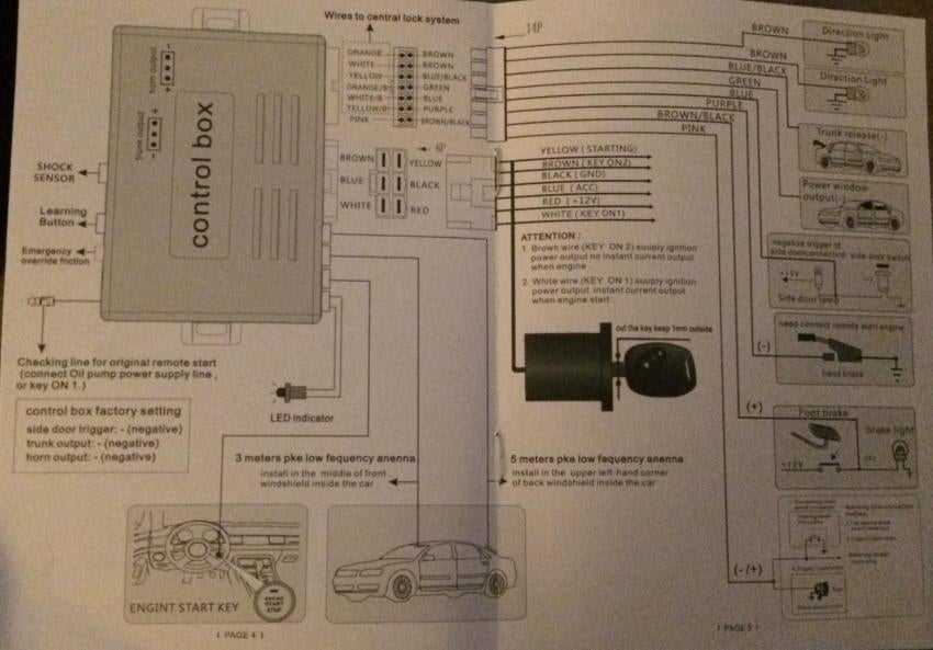 push button start wiring diagram