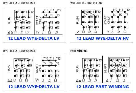 3 phase electric motor wiring diagram