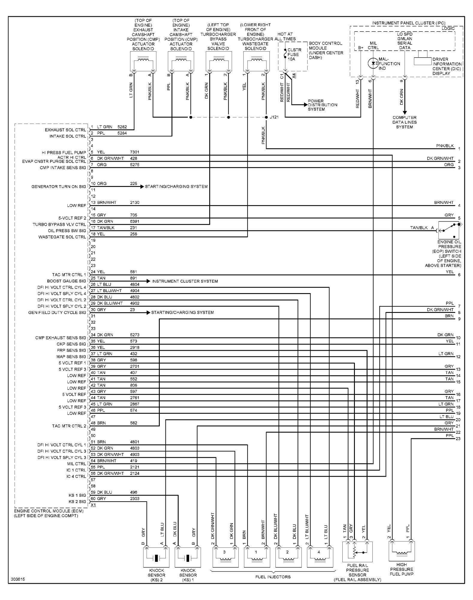 gm bcm wiring diagram