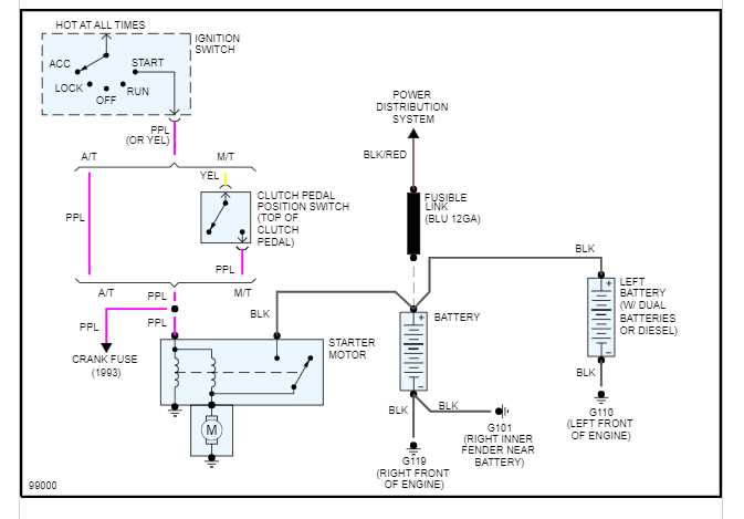 gm column wiring diagram