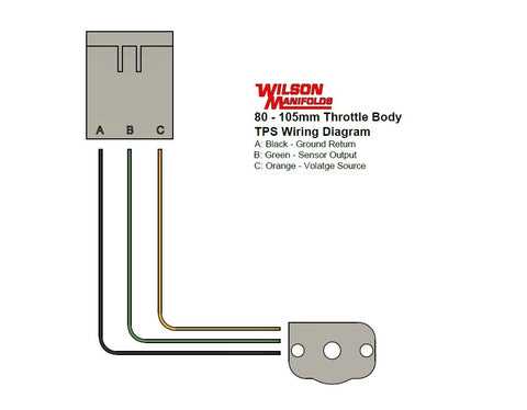 gm iac wiring diagram