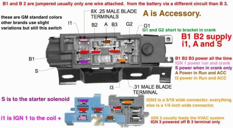 gm steering column ignition switch wiring diagram