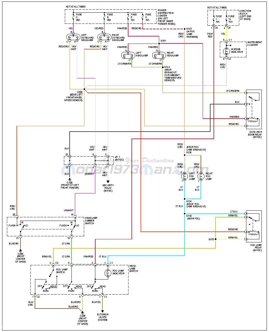 1999 dodge ram radio wiring diagram