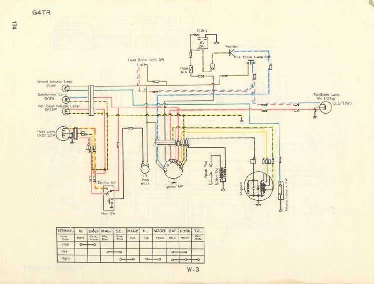 simplified motorcycle wiring diagram