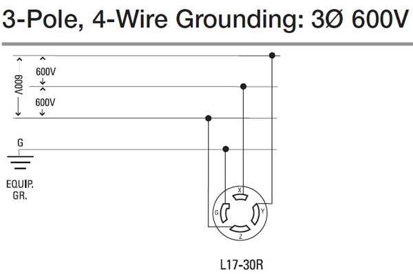 wiring outlets diagram