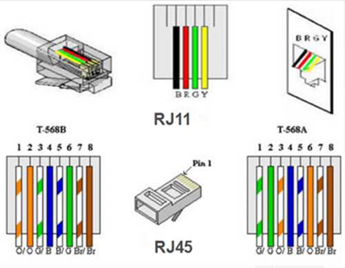 wiring diagram for rj11