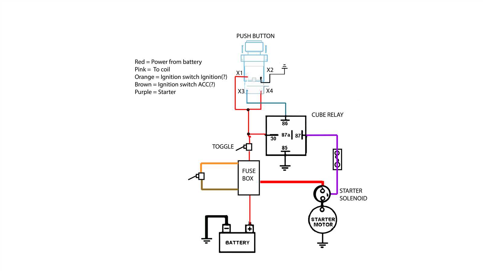 wiring diagram toggle switch ignition push button start