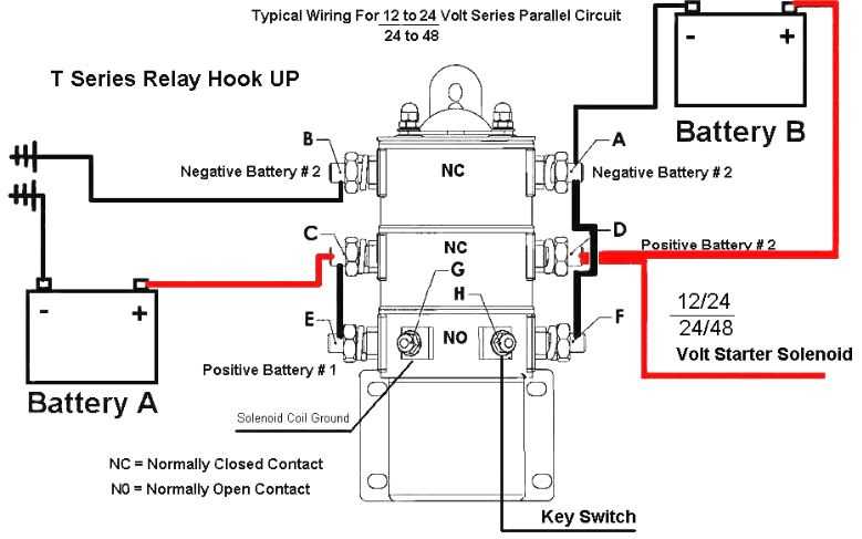 2 battery 24 volt wiring diagram