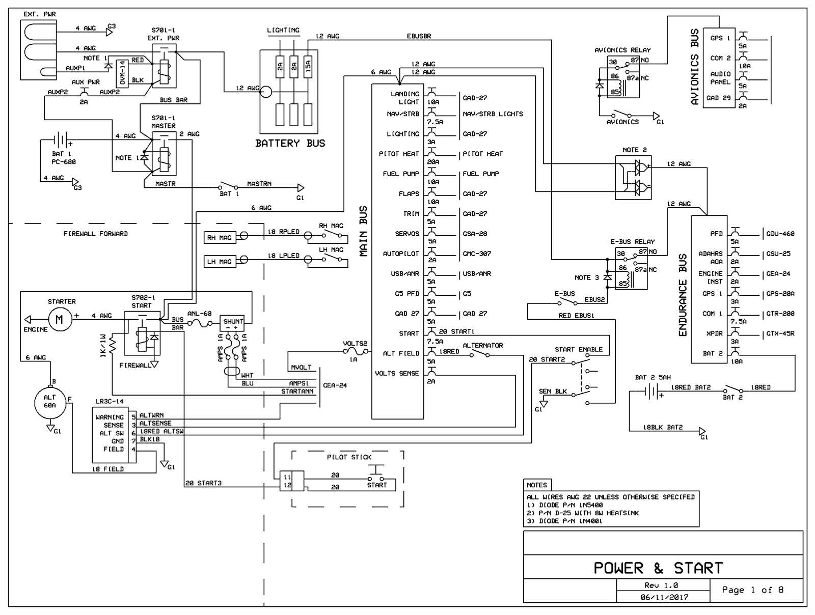 rv wiring diagram