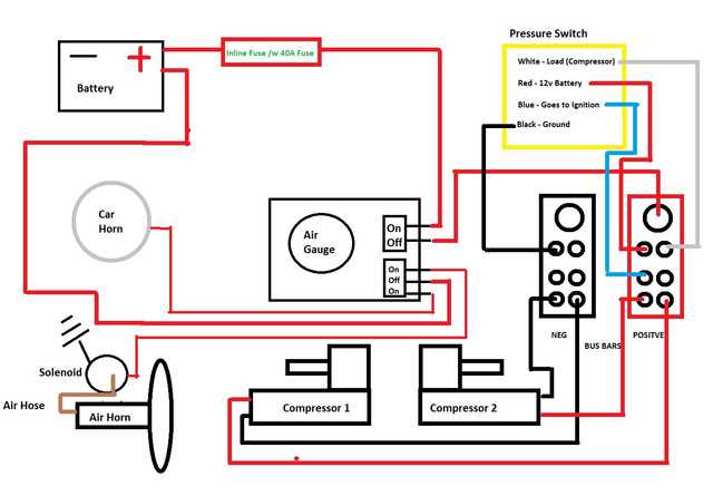 air horn train horn wiring diagram without relay