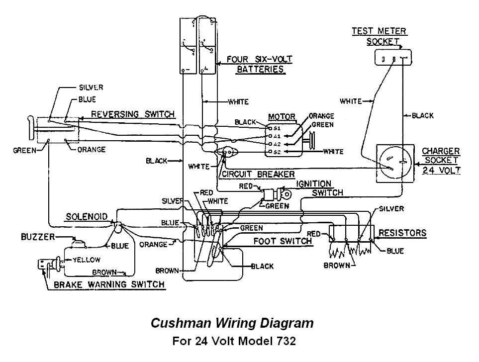 golf cart brake light switch wiring diagram