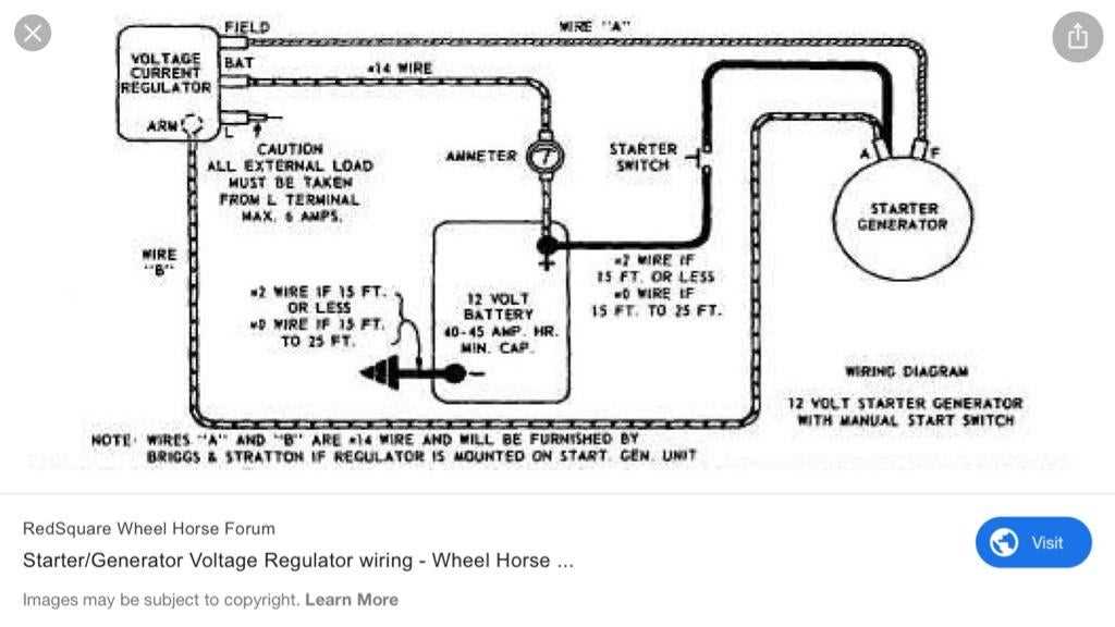 golf cart starter generator wiring diagram