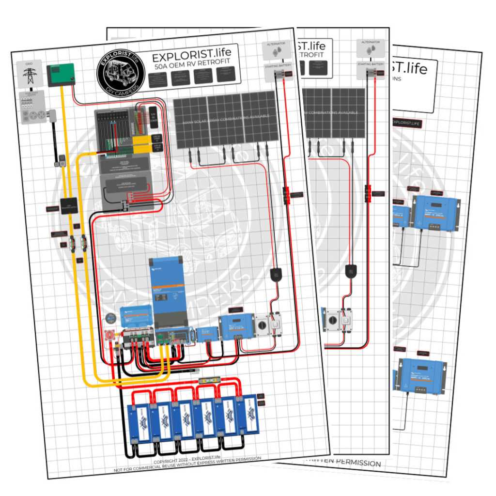 50 amp wiring diagram rv