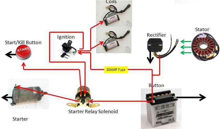 motorcycle starter solenoid wiring diagram