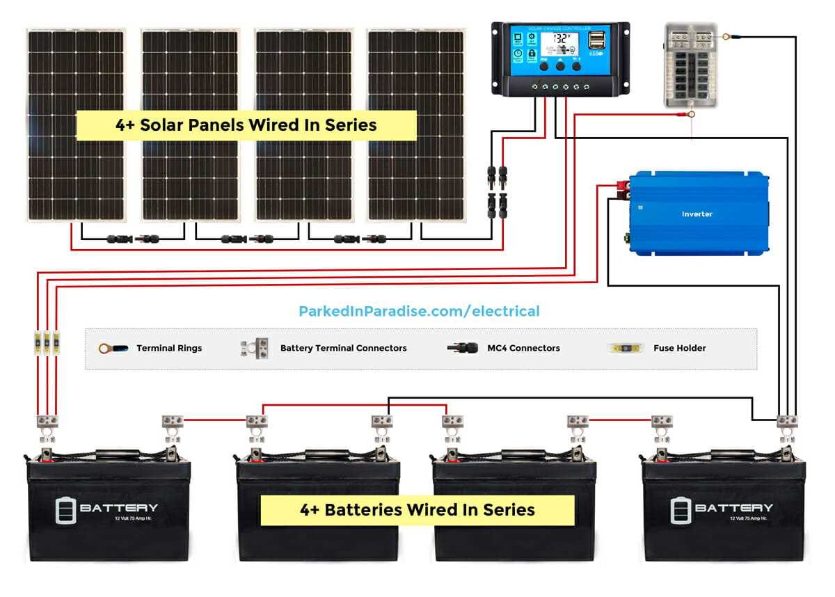 rv converter wiring diagram