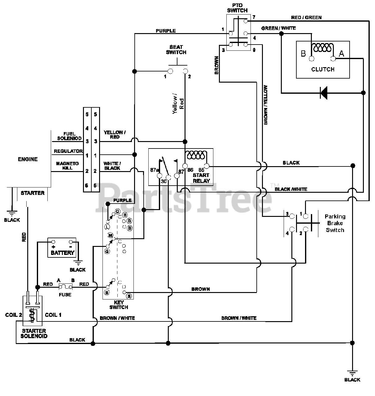 gravely solenoid wiring diagram