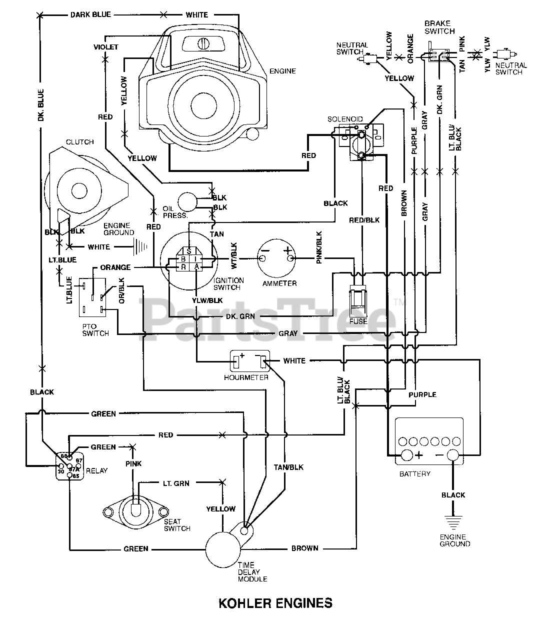 gravely wiring diagram