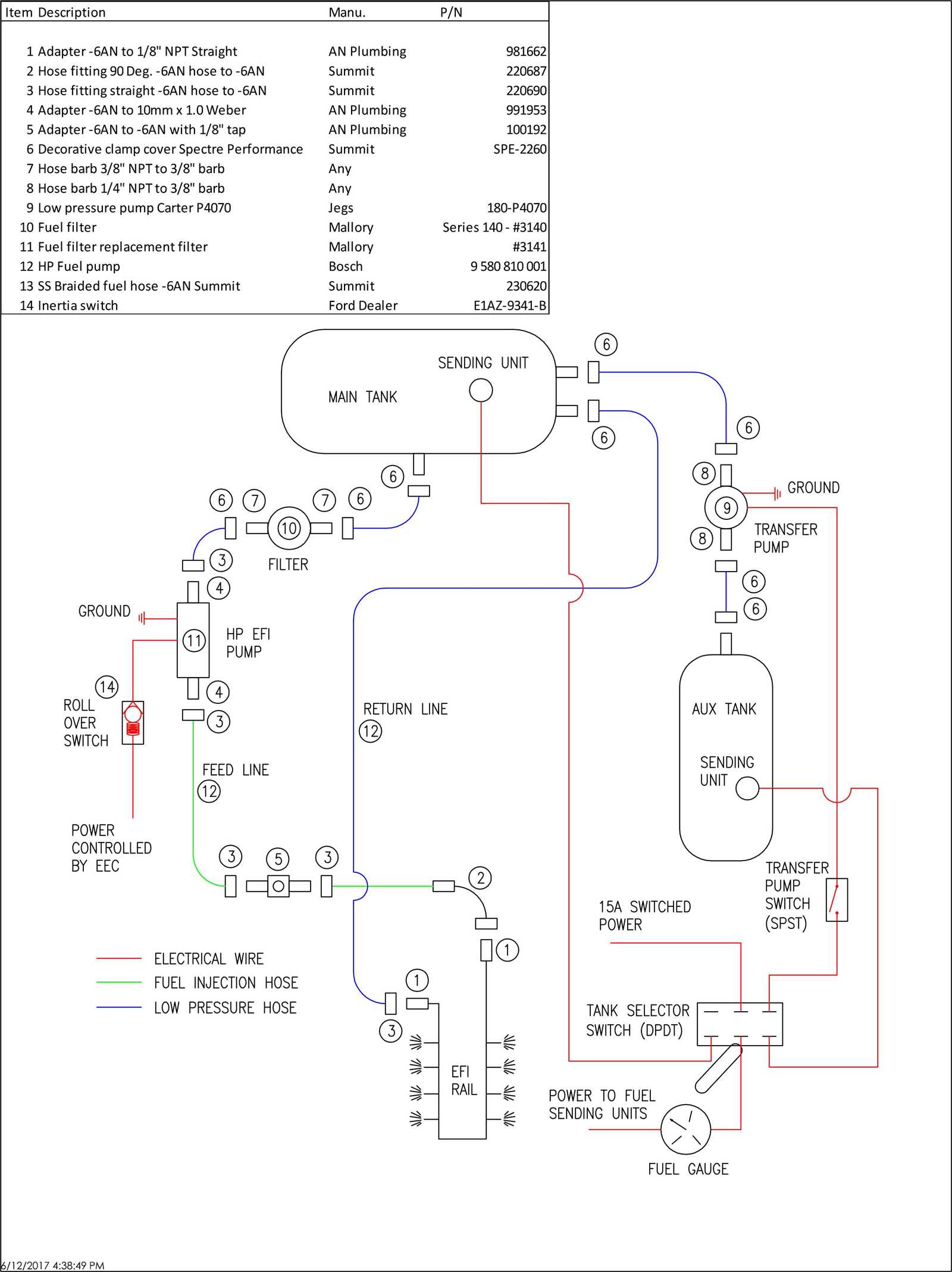 early bronco wiring diagram