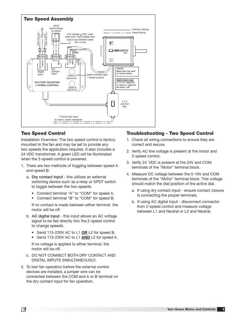greenheck vari green wiring diagram