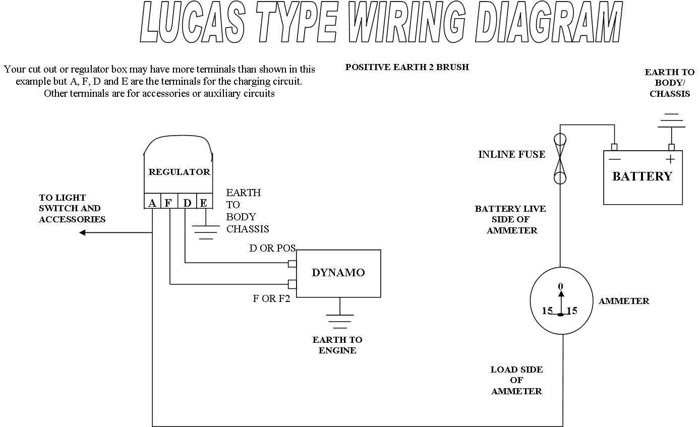 grote turn signal switch wiring diagram