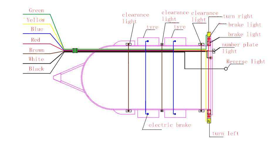 featherlite trailer wiring diagram