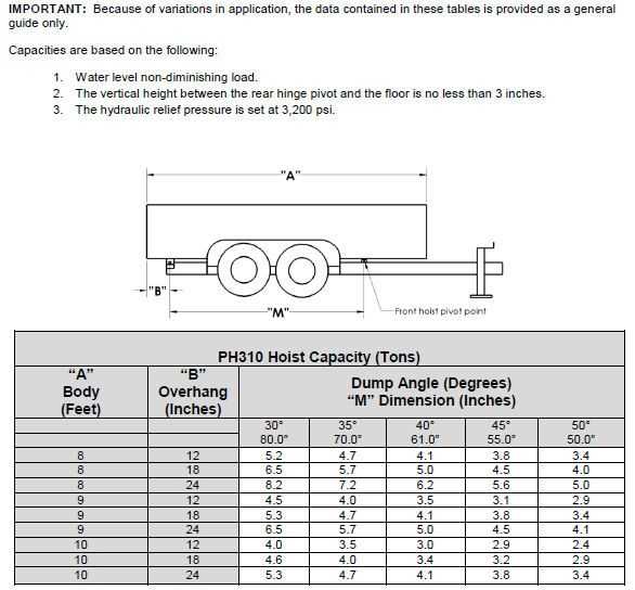 big tex wiring diagram