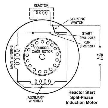 diagram squirrel cage blower motor wiring