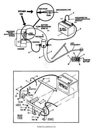 troy bilt pony solenoid wiring diagram