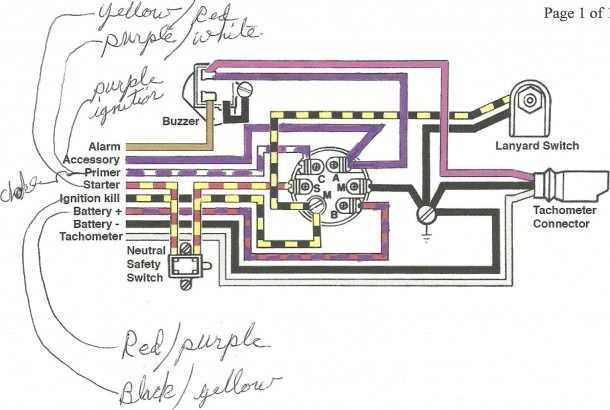 ignition switch wiring diagram for boat