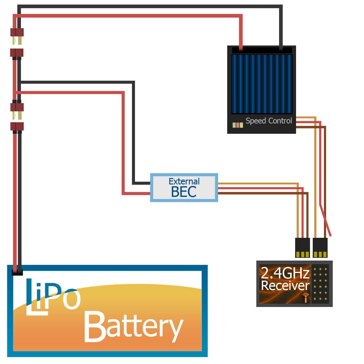 rc receiver wiring diagram