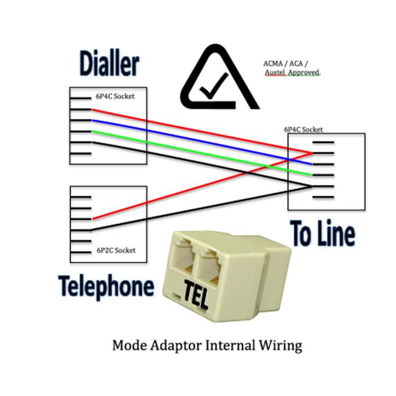 dsl wiring diagram