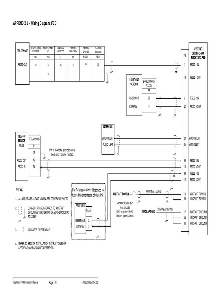 aircraft wiring diagram