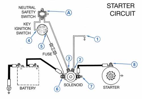 wiring diagram for starter motor solenoid