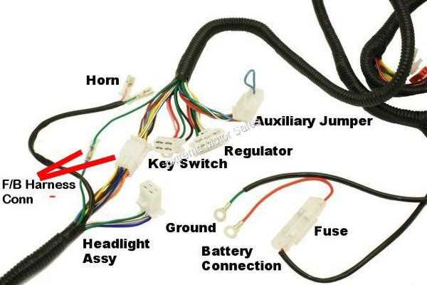 gy6 150cc cdi wiring diagram