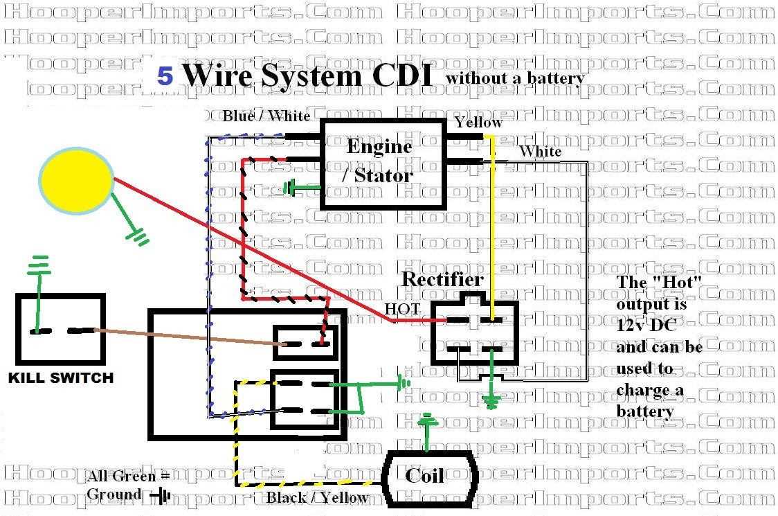 gy6 ignition switch wiring diagram