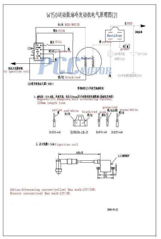 gy6 wiring diagram