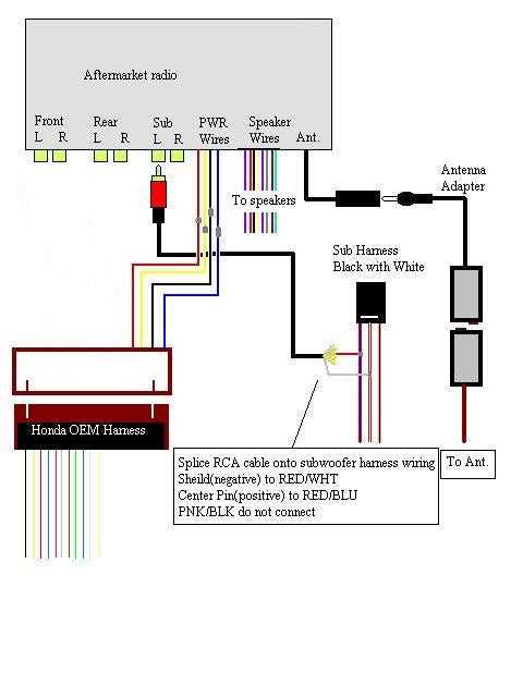 metra rca converter wiring diagram