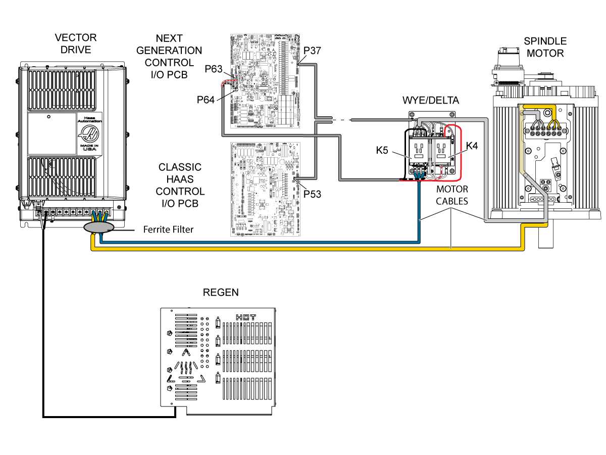 haas wiring diagram 96 0284