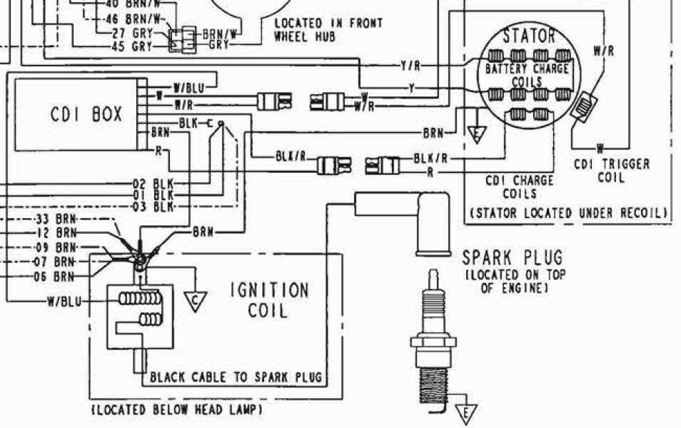 6 pin cdi wiring harness diagram