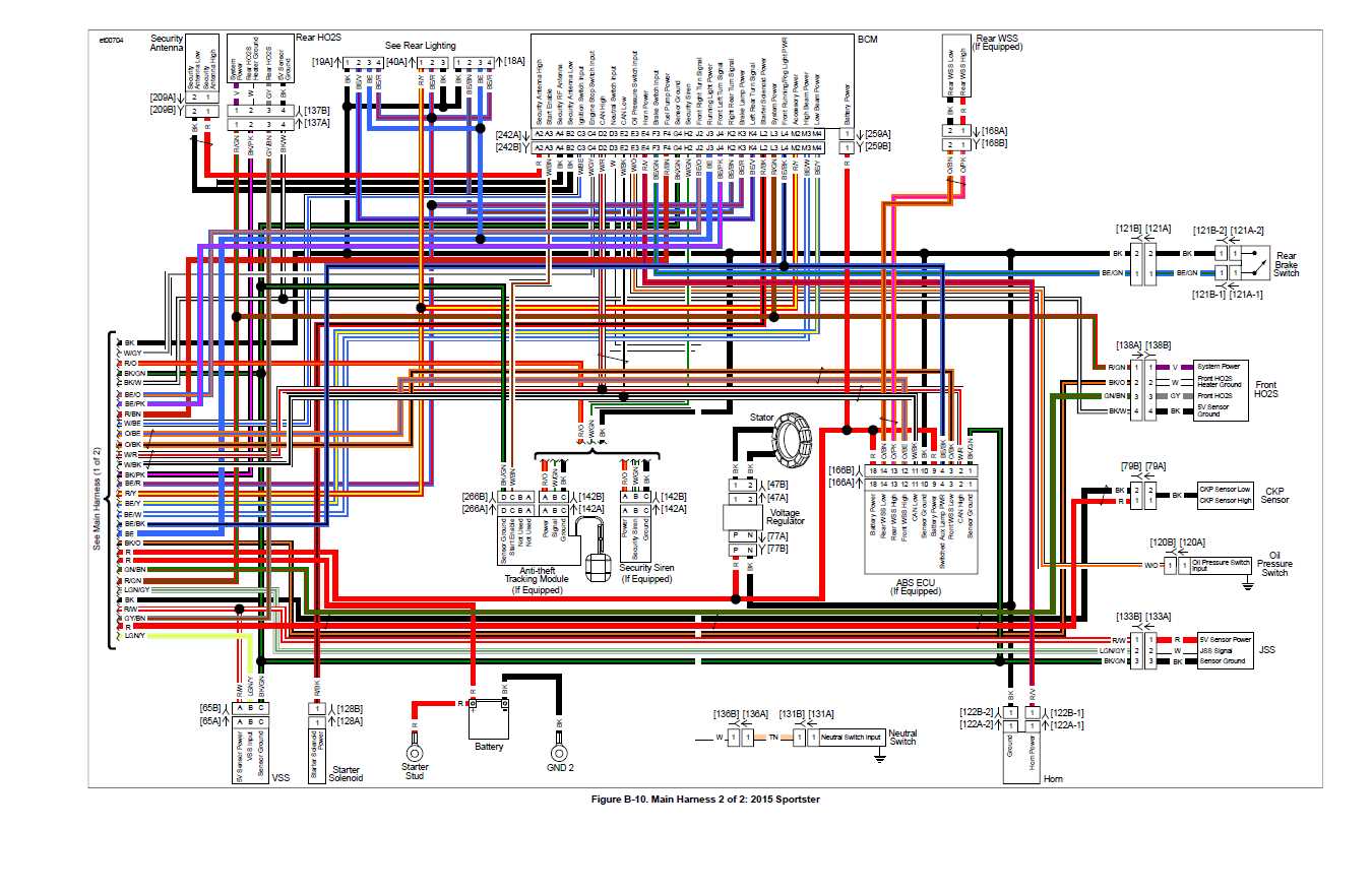 harley evo voltage regulator wiring diagram