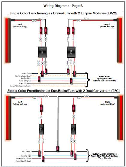 harley rear turn signal wiring diagram