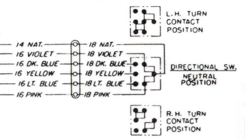 harley rear turn signal wiring diagram