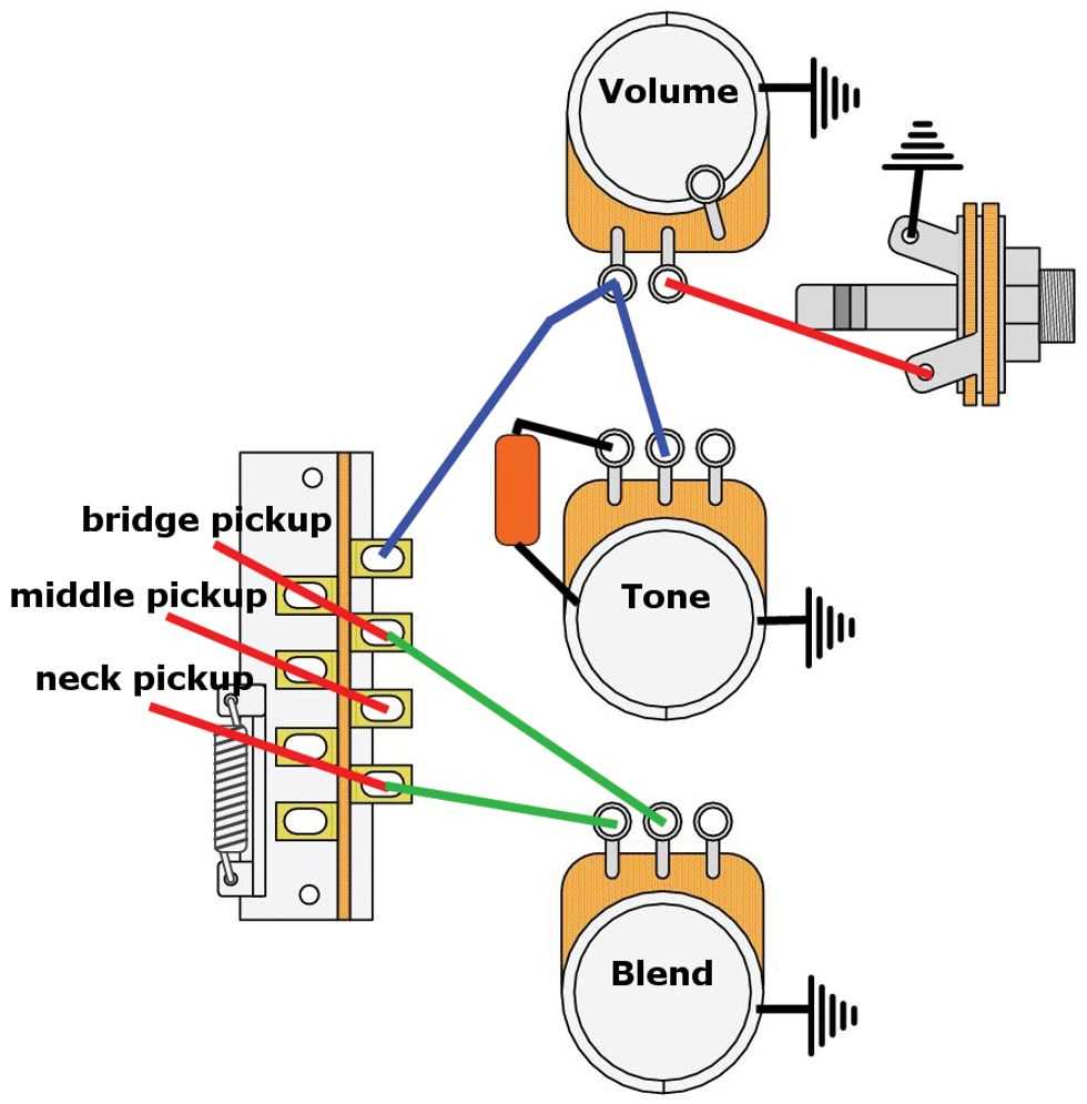 harley wiring diagram