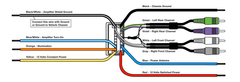 harness diagram toyota stereo wiring colours