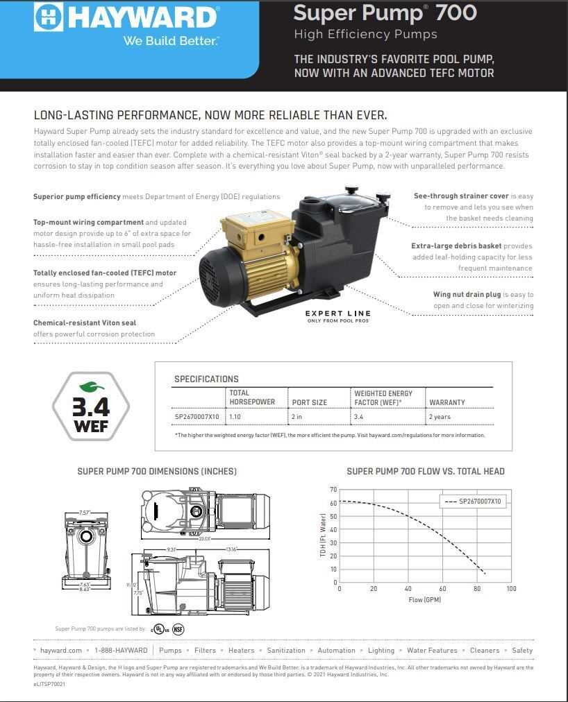 hayward super pump wiring diagram